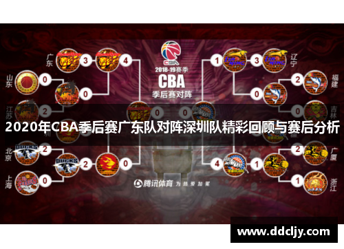 2020年CBA季后赛广东队对阵深圳队精彩回顾与赛后分析